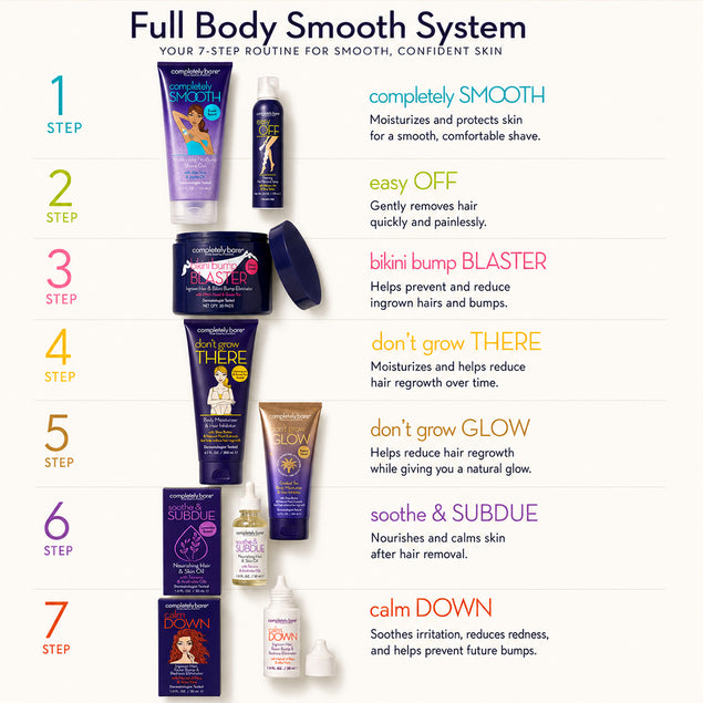 Full Body Smooth System Bundle