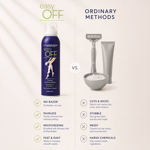 easy OFF Foaming Hair Removal Spray