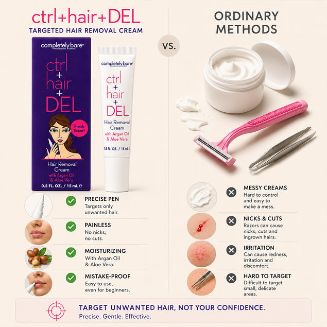 ctrl+hair+DEL Targeted Hair Removal Cream