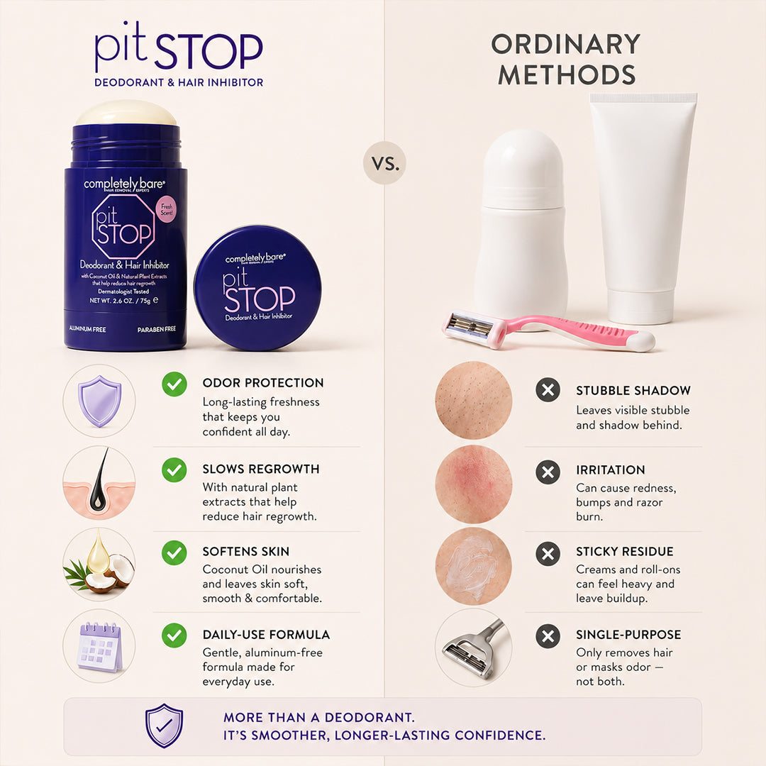 pit STOP Deodorant & Hair Inhibitor
