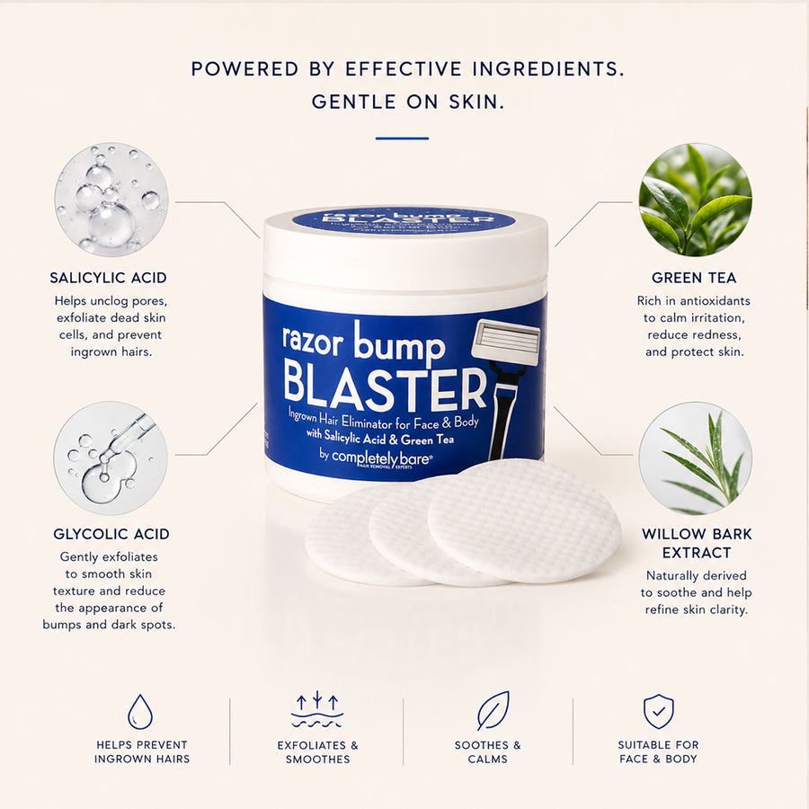 razor bump BLASTER Ingrown Hair & Razor Bump Eliminator for Men