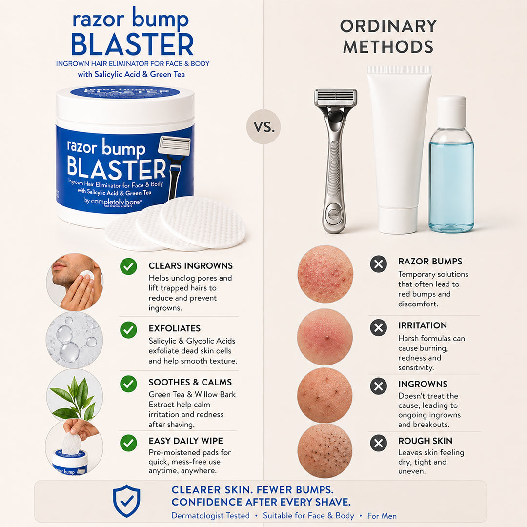 razor bump BLASTER Ingrown Hair & Razor Bump Eliminator for Men