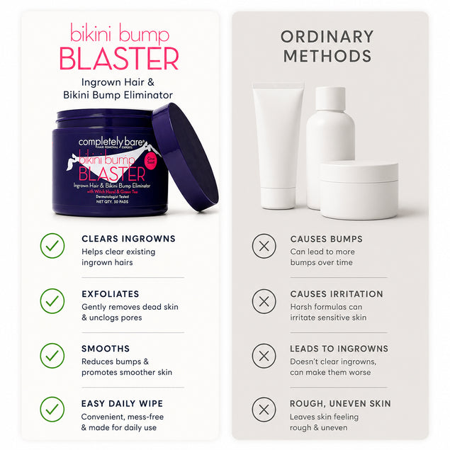bikini bump BLASTER Ingrown Hair & Bikini Bump Eliminator
