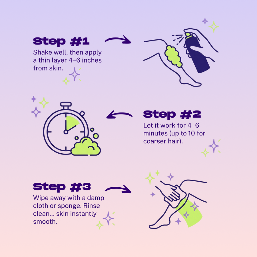 easy OFF Foaming Hair Removal Spray