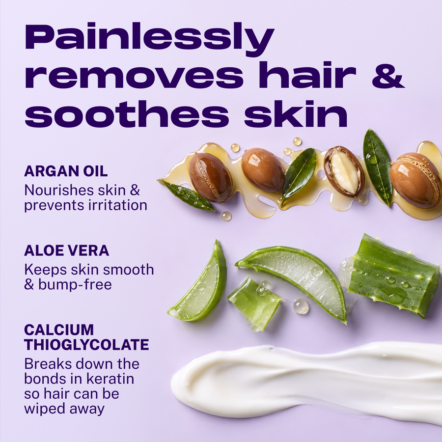 ctrl+hair+DEL Targeted Hair Removal Cream
